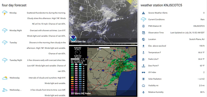 690x326 List Of All Weather Underground Weather States