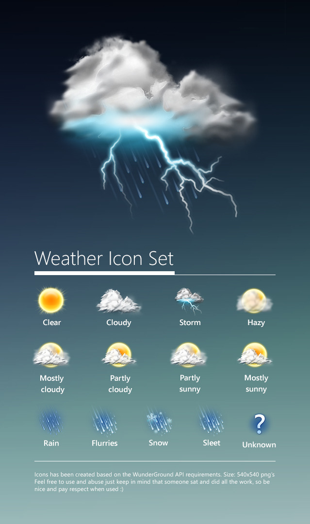 639x1080 Weather Icon Set Illustrated A Neat Weather Set