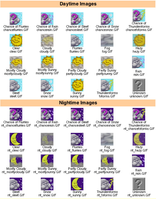 520x662 I'm Just Like The Modern Ideas