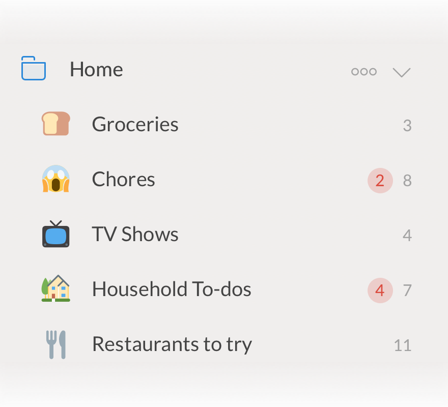 880x800 It's Your Lucky Day! Add Emojis To Your Wunderlist
