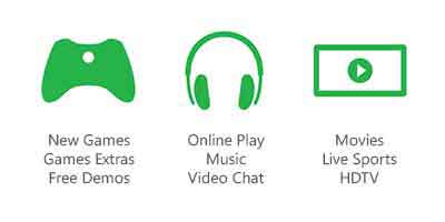 400x200 Xbox Live Microsoft Points