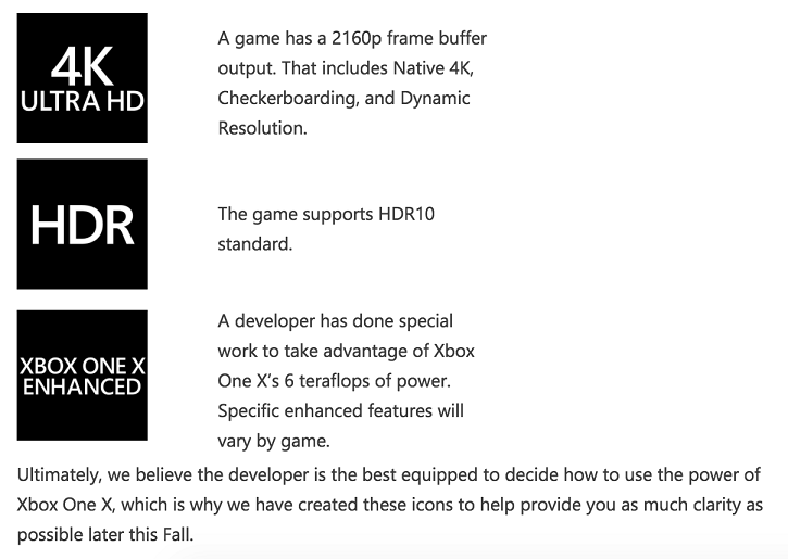 725x515 Xbox One X Enhanced Games