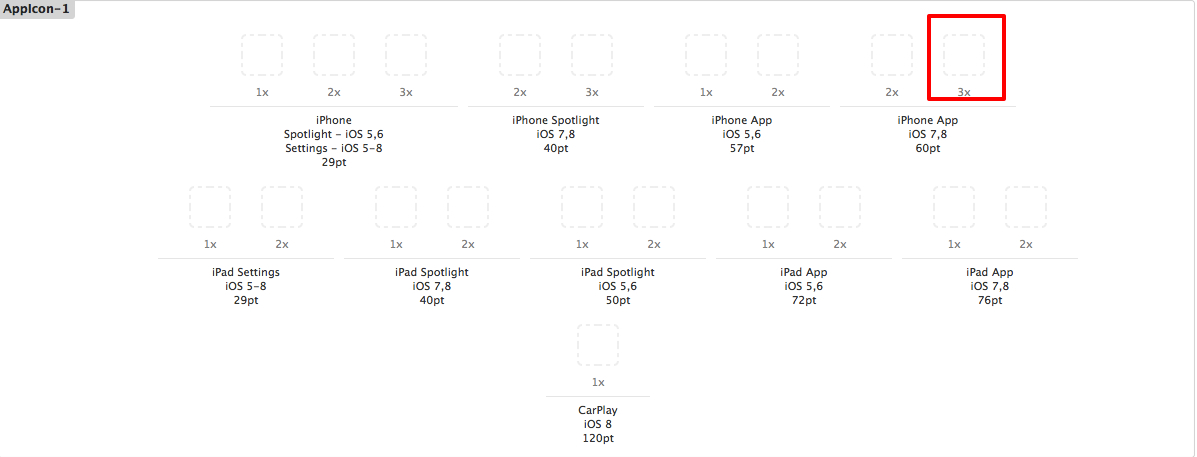 ios appicon sizes