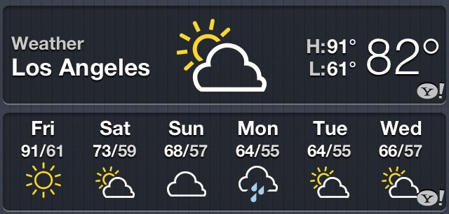 640x306 Y!weather Nc Icon Theme