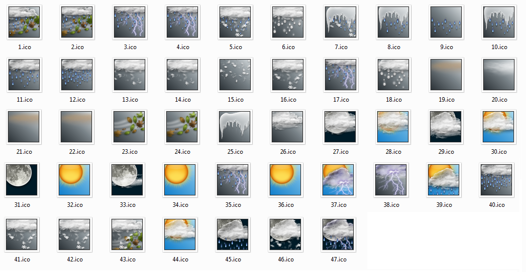 1047x543 Current Weather Icon Images