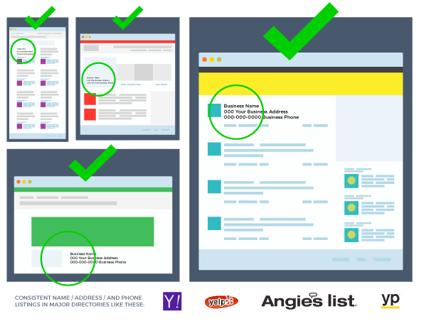 620x452 Google Local Seo Uplocal Marketing
