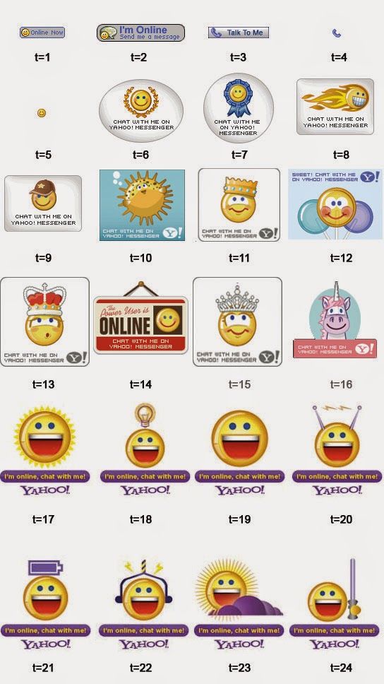 544x968 Yahoo Messenger Icon Yahoo Messenger