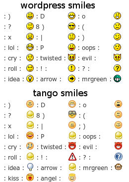 260x365 Standard Set Smiliessmileysemoticons