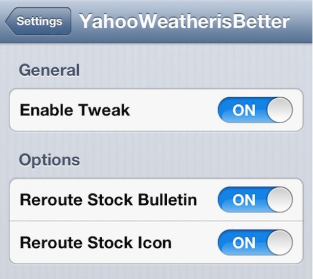 640x571 New Tweak Makes Yahoo's New Weather App The Default On Iphone
