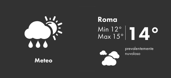 550x250 Yahoo Weather
