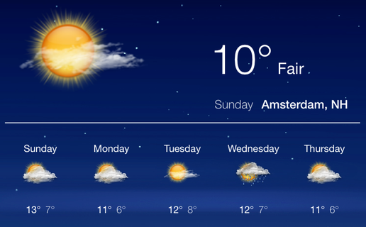 516x320 Yahoo Weather Yql Api Without Authentication