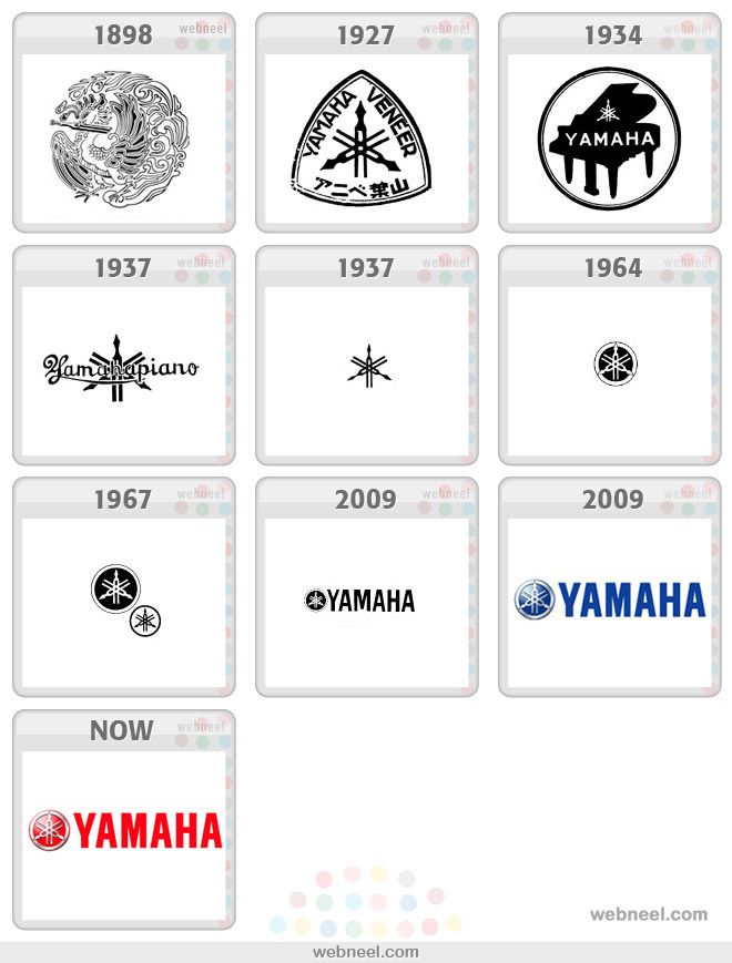 660x869 Famous Company Logo Evolution Graphics For Your Inpsiration