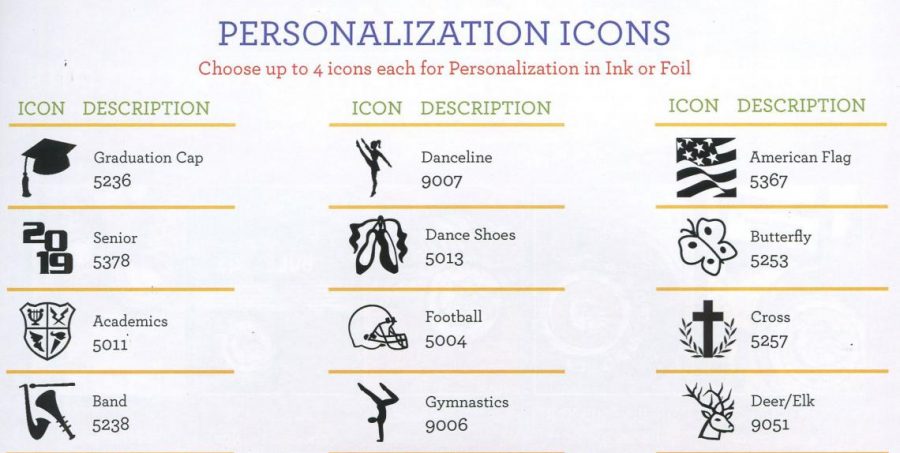 900x453 New Yearbook Cover Icons! The Bark