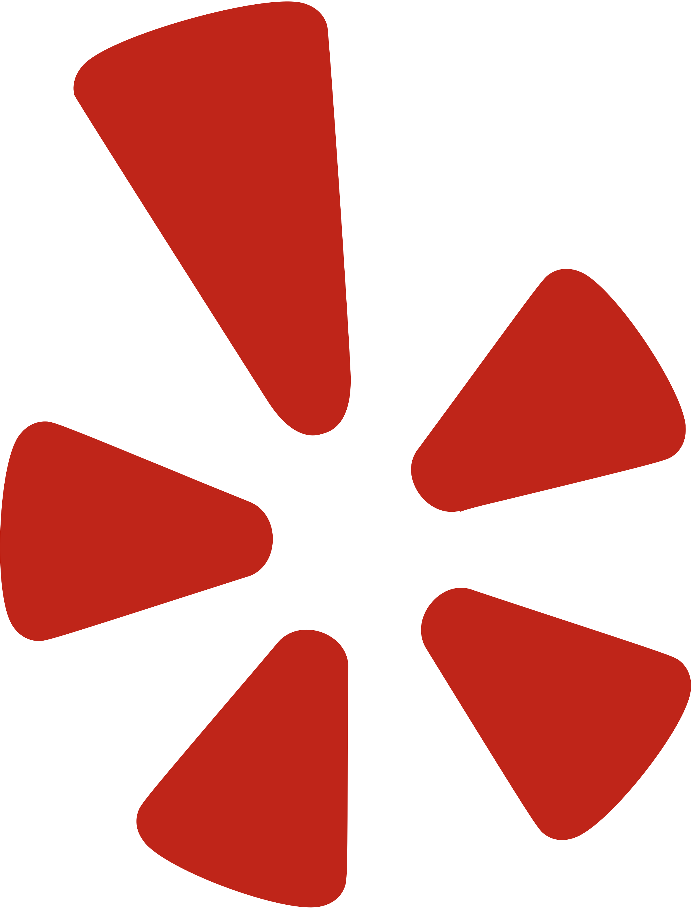 2400x3160 Yelp Logo Png Transparent Vector