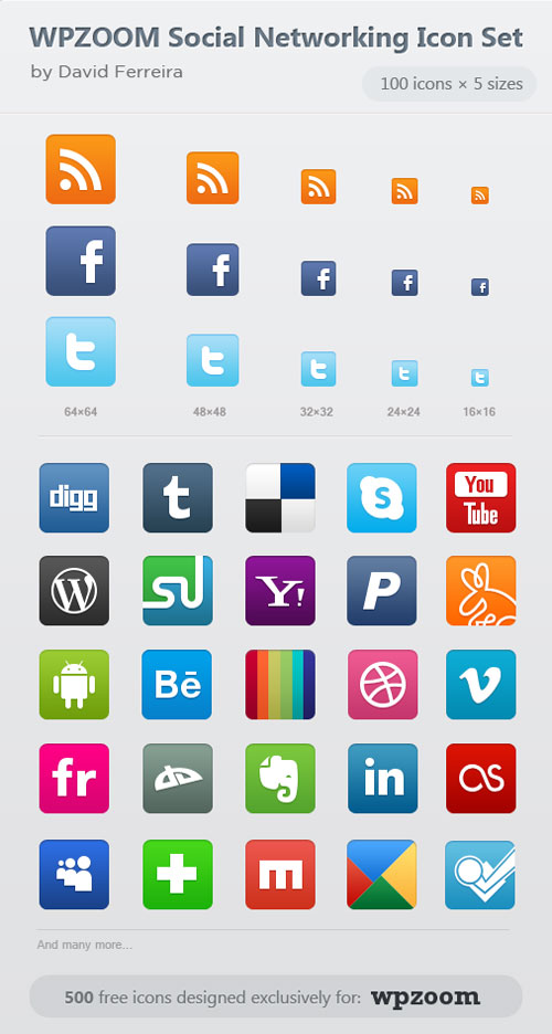 500x936 Best Free Social Media Icons Collection Png, Htmlcss