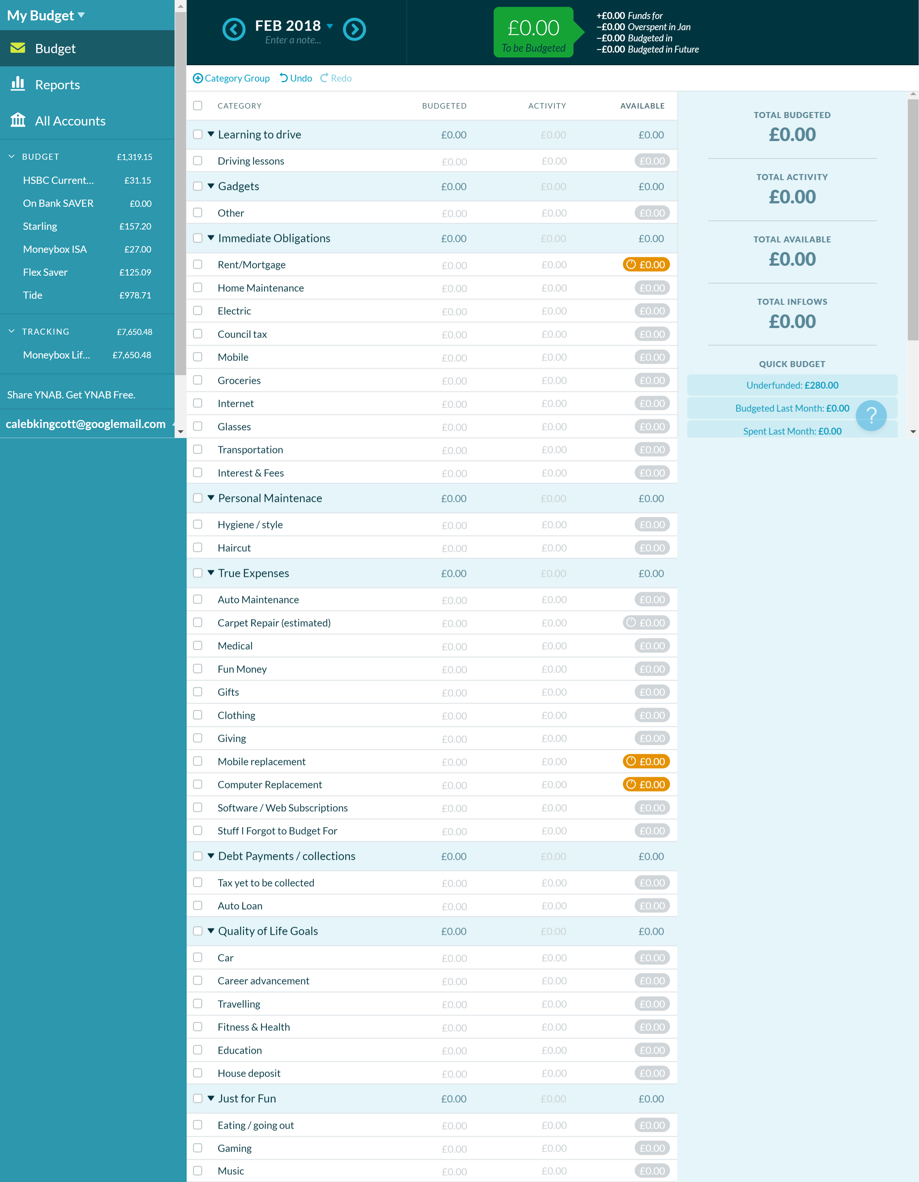 3200x4115 A Usability Assessment Of Ynab