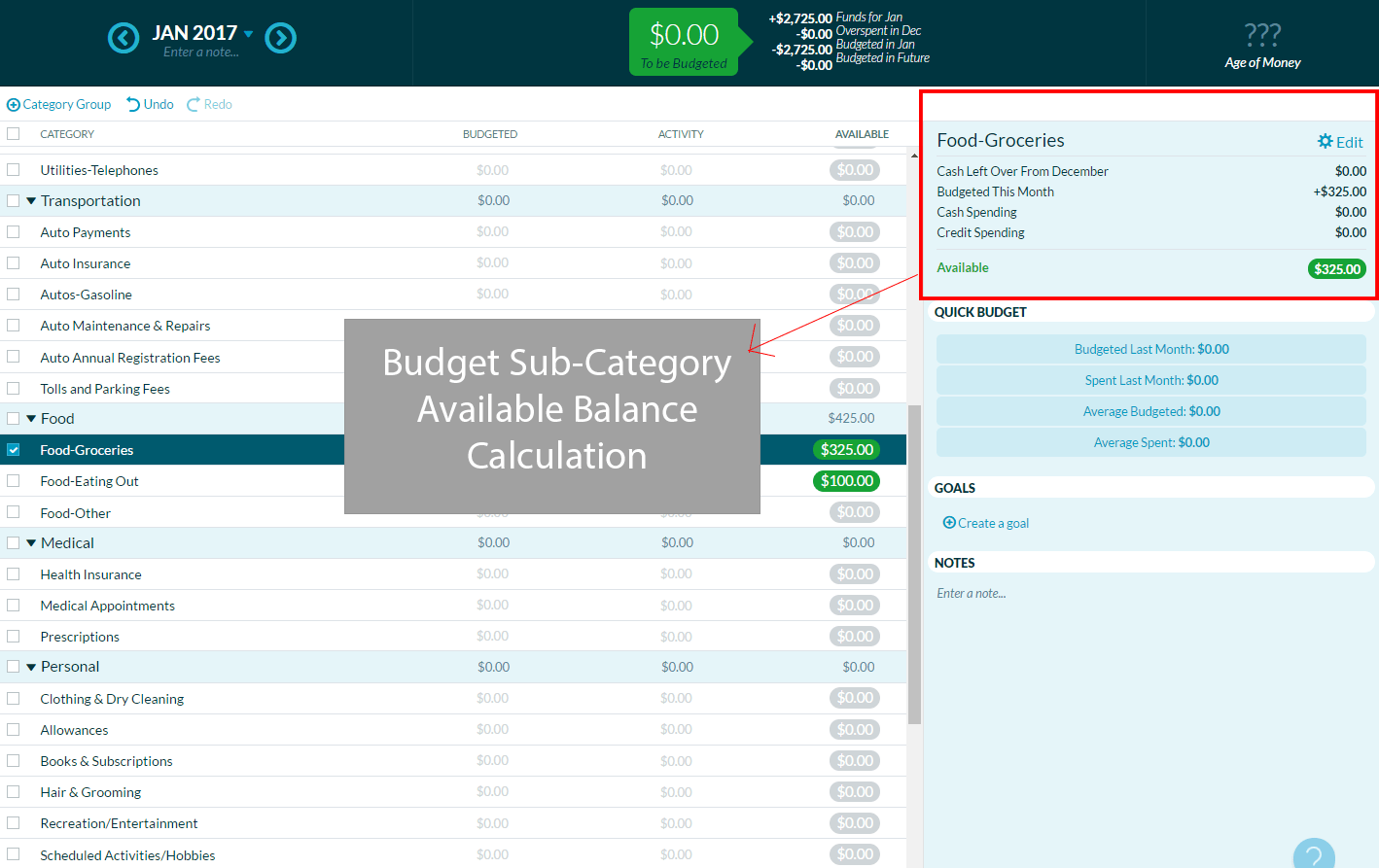 1418x893 Ynab Tutorial Part Ii Budgeting Basics