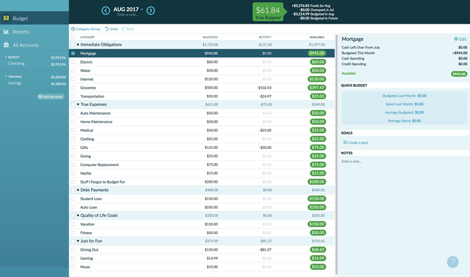 677x400 Ynab Vs Mint Comparison Why Do We Recommand Ynab