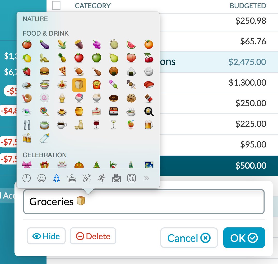 1076x1024 You Need A Budget On Twitter Sure Is!