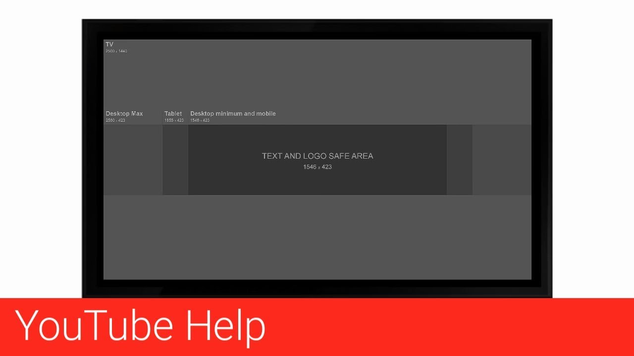 1280x720 How To Create A Youtube Channel
