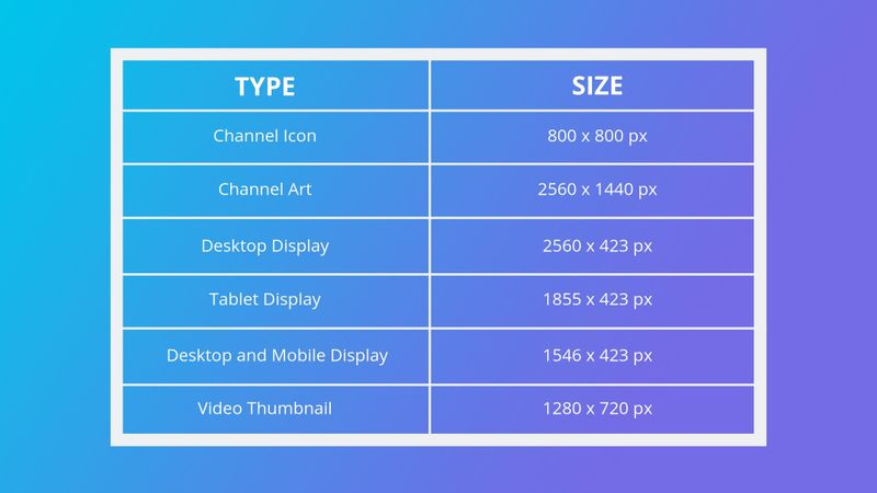 youtube channel image size