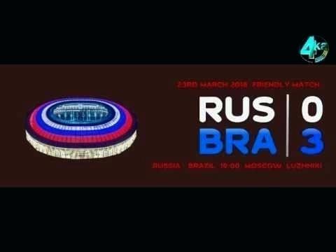 480x360 Youtube Icon Template Bell Intro After Effects Social Media Design