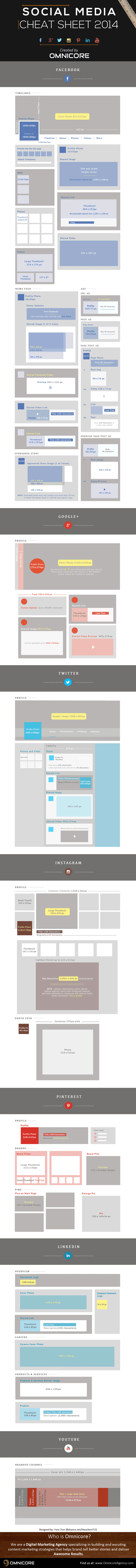 698x8051 Social Media Cheat Sheet Must Have Image Sizes!