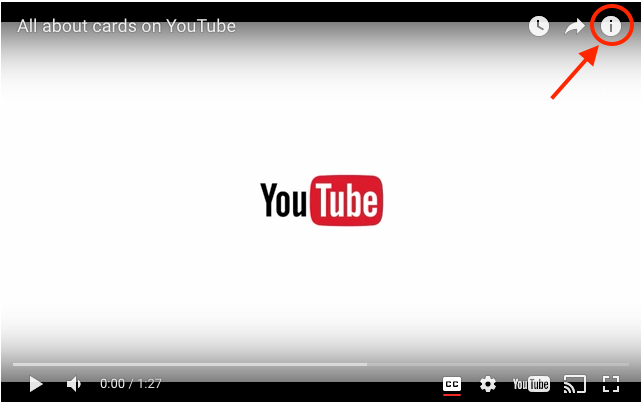 641x404 Youtube Seo How To Optimize Videos For Youtube Search