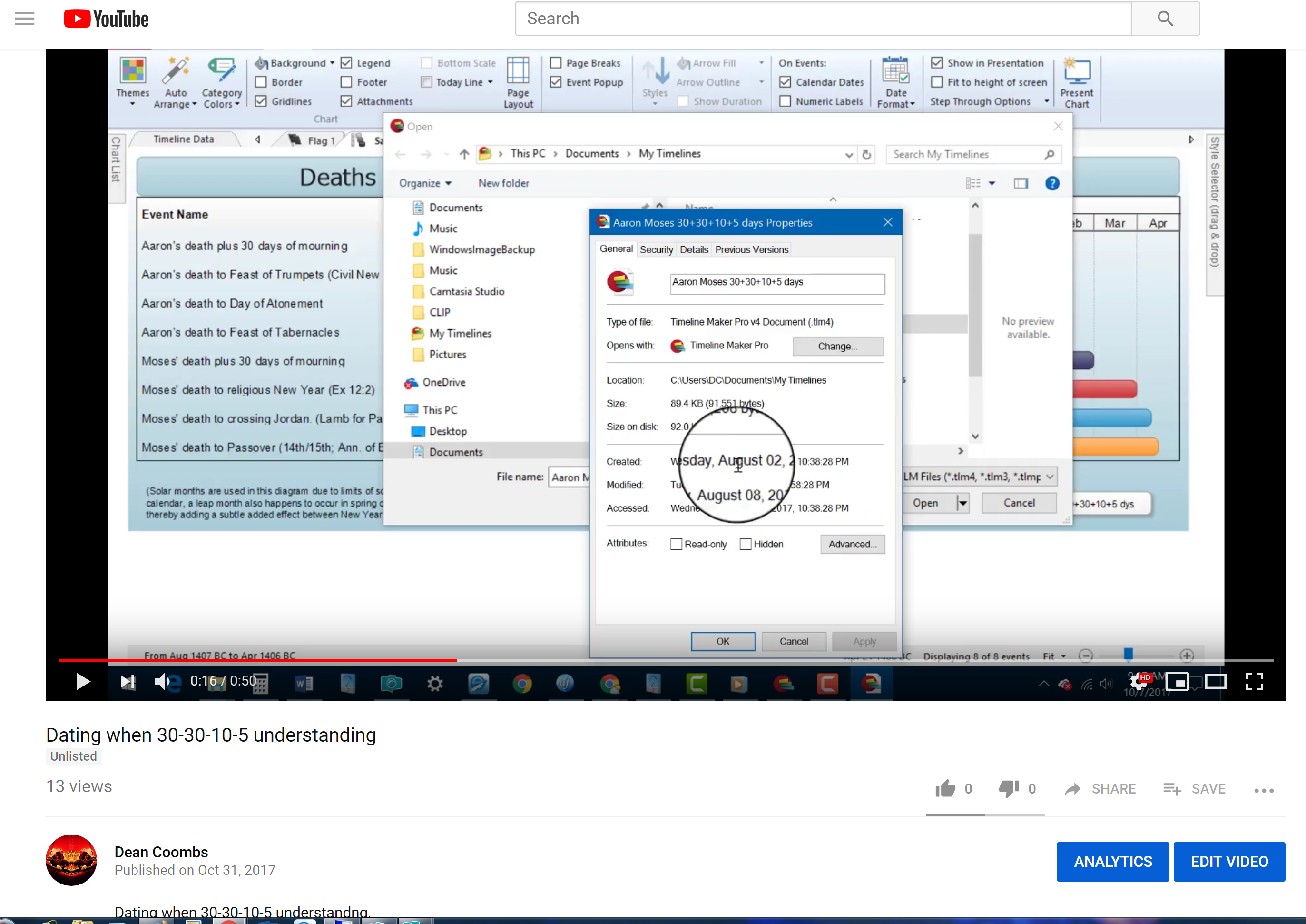 2745x1941 Youtube Date Of Chart