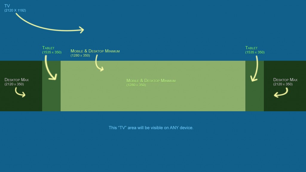 1024x575 Youtube Channel One Template