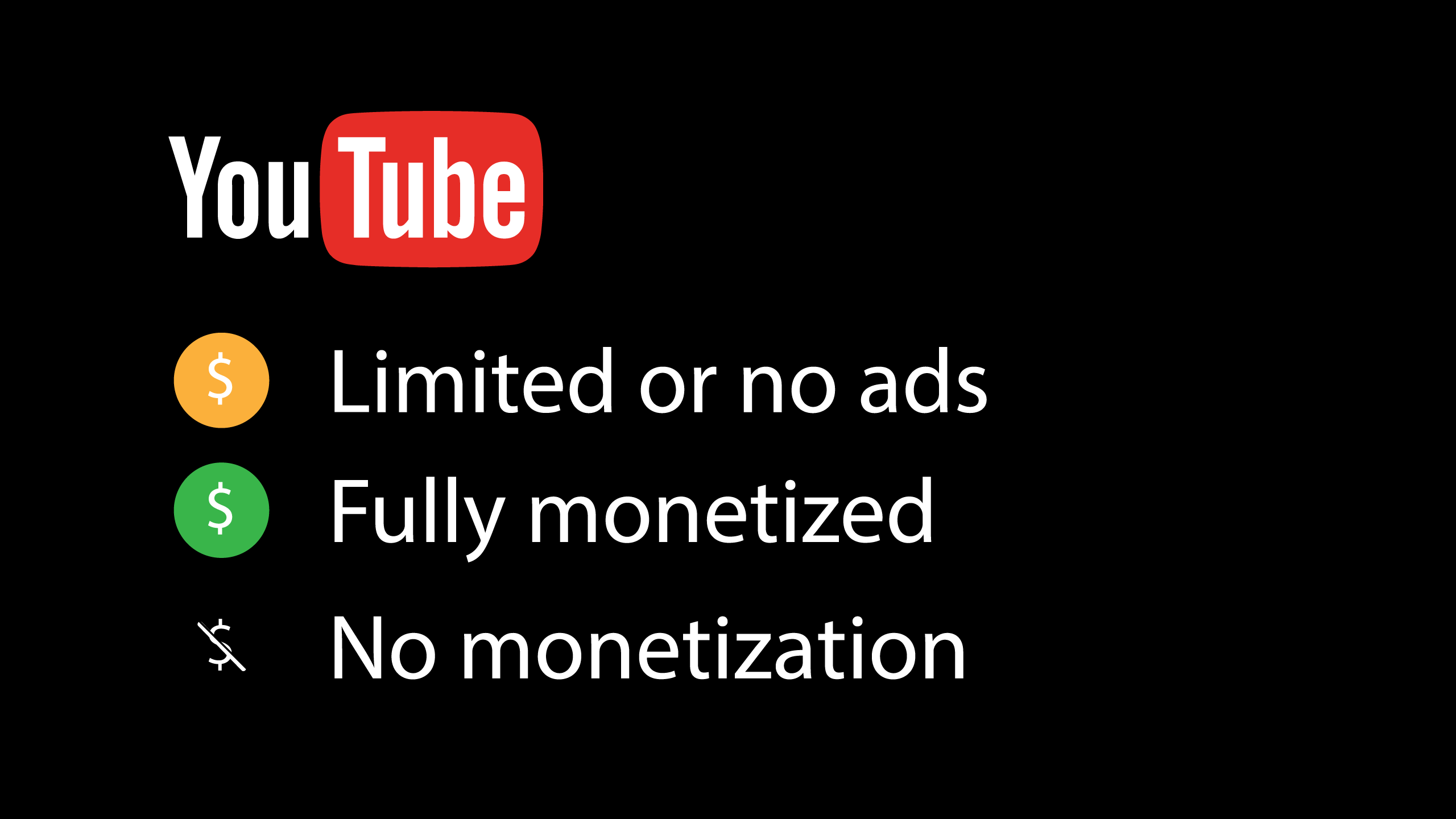 Youtube no monetization