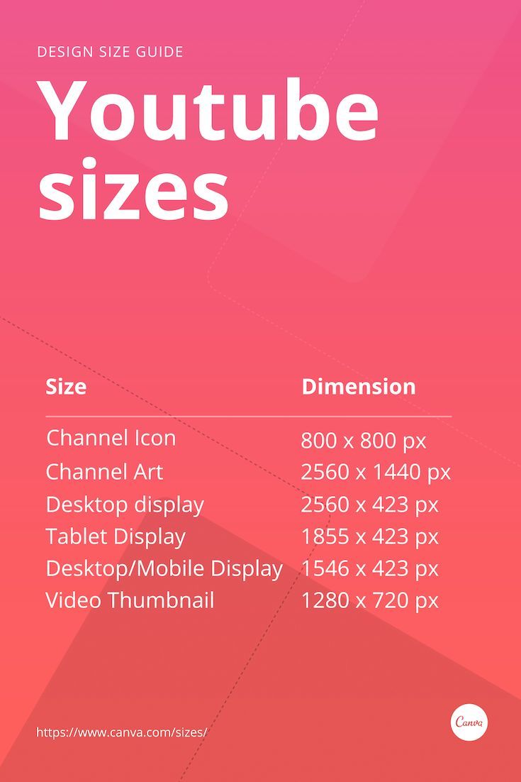 Youtube Profile Icon Size At Vectorified Collection Of Youtube youtube-profile-icon-size-at-vectorified-collection-of-youtube