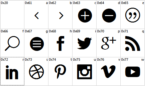 470x279 How To Add A Social Icon In Divi Wordpress Theme From Elegant Themes