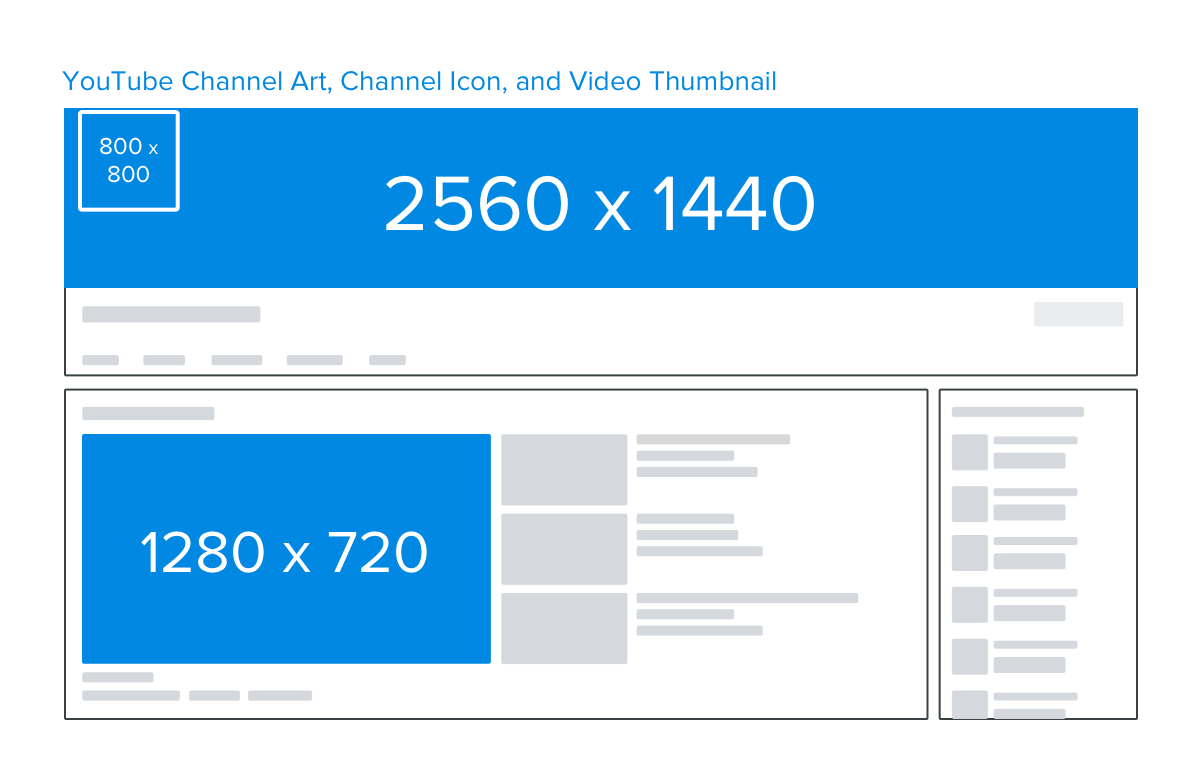 1200x780 Social Media Image Sizes Dimensions