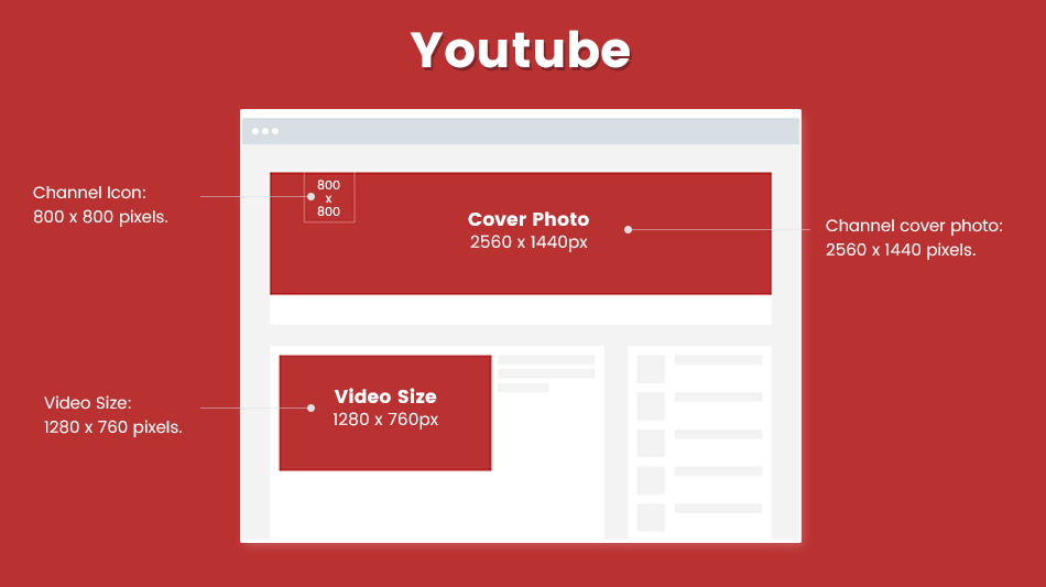 950x533 The Complete Social Media Image Sizes Cheat Sheet