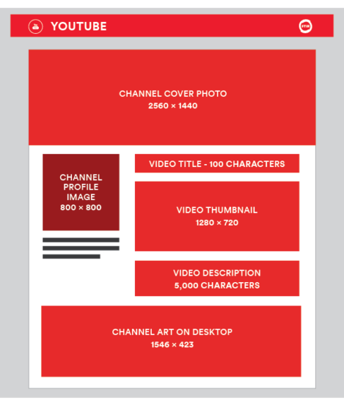 487x570 Social Media Image Size Guide For Business Pages