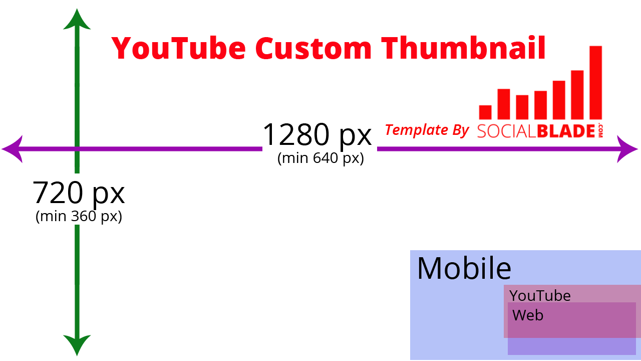 1280x720 Images Of Youtube Video Thumbnail Sunburst Template