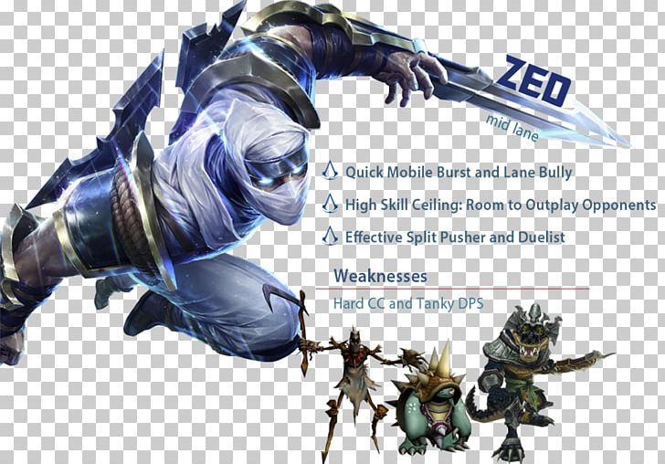 728x508 League Of Legends Summoner Zed Icon Png, Clipart, Action Figure