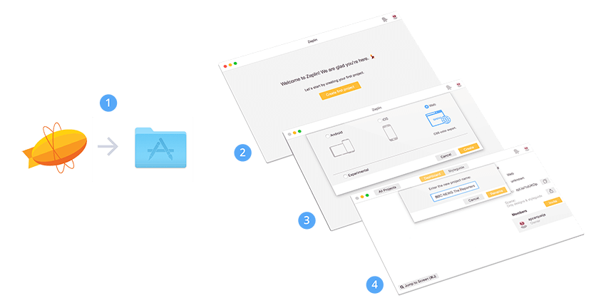 850x425 Sketch And Zeplin Helping Designers And Developers Collaborate