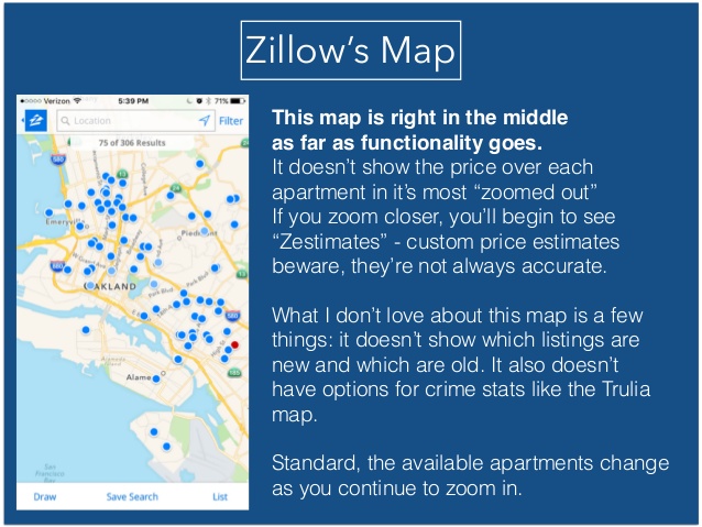 638x479 Top Rental Apps Let's Look