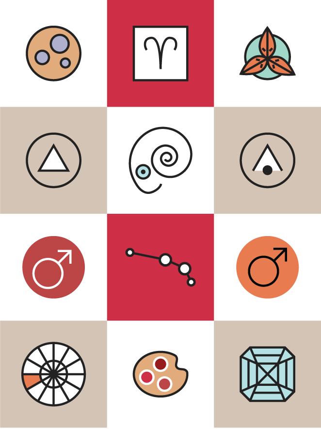 662x885 Zodiac Sign Icons Rulers, Glyphs, Associations