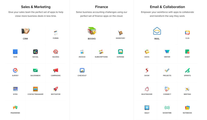 680x395 Zoho Mail,zoho Sales Iq,zoho Site,zoho Project,zoho Books