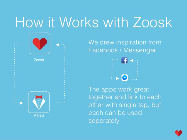 638x479 Zoosk Alfred