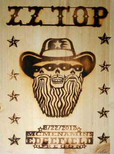 Zz Top Icon
