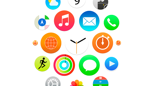Icons in Web Design: What You Need For And How To Use Them Correctly
